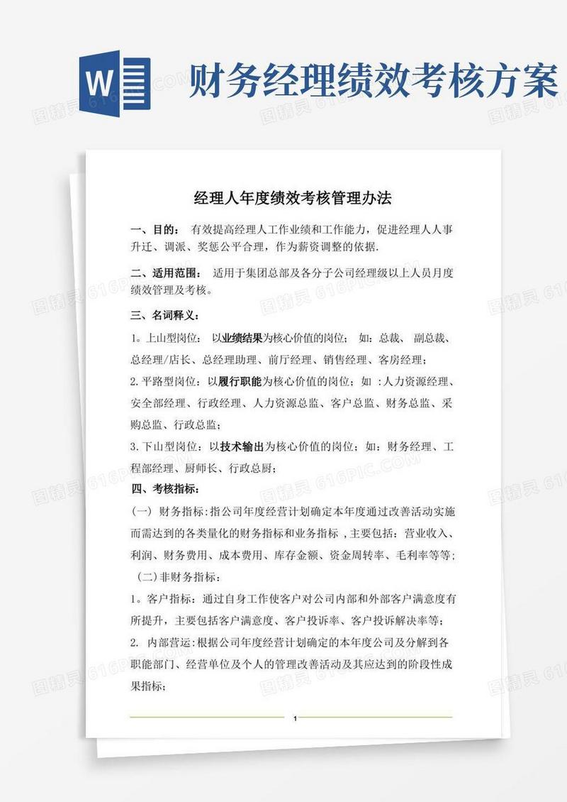 经理人年度绩效考核管理办法