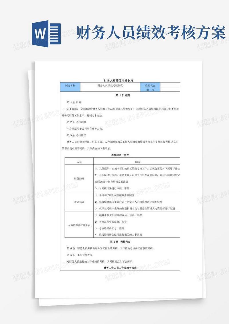 财务人员绩效考核制度