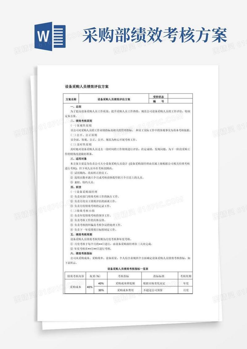 设备采购人员绩效评估方案
