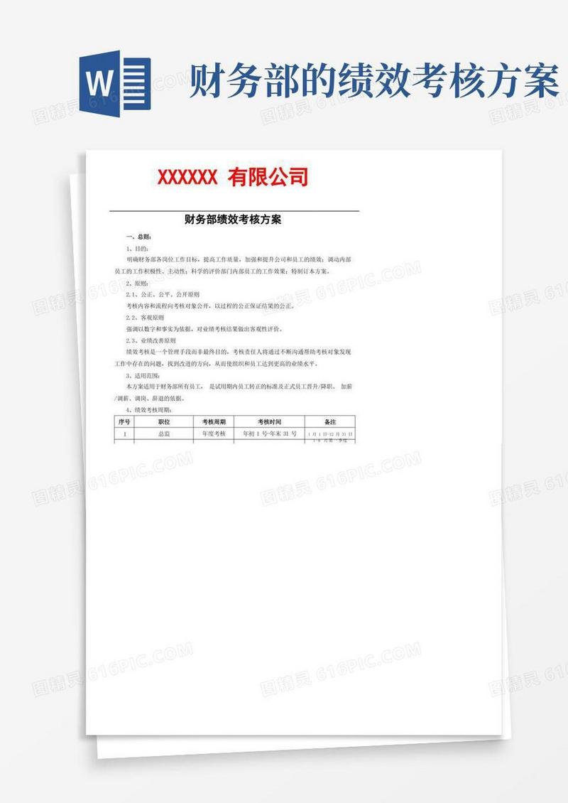 (完整版)财务部绩效考核方案