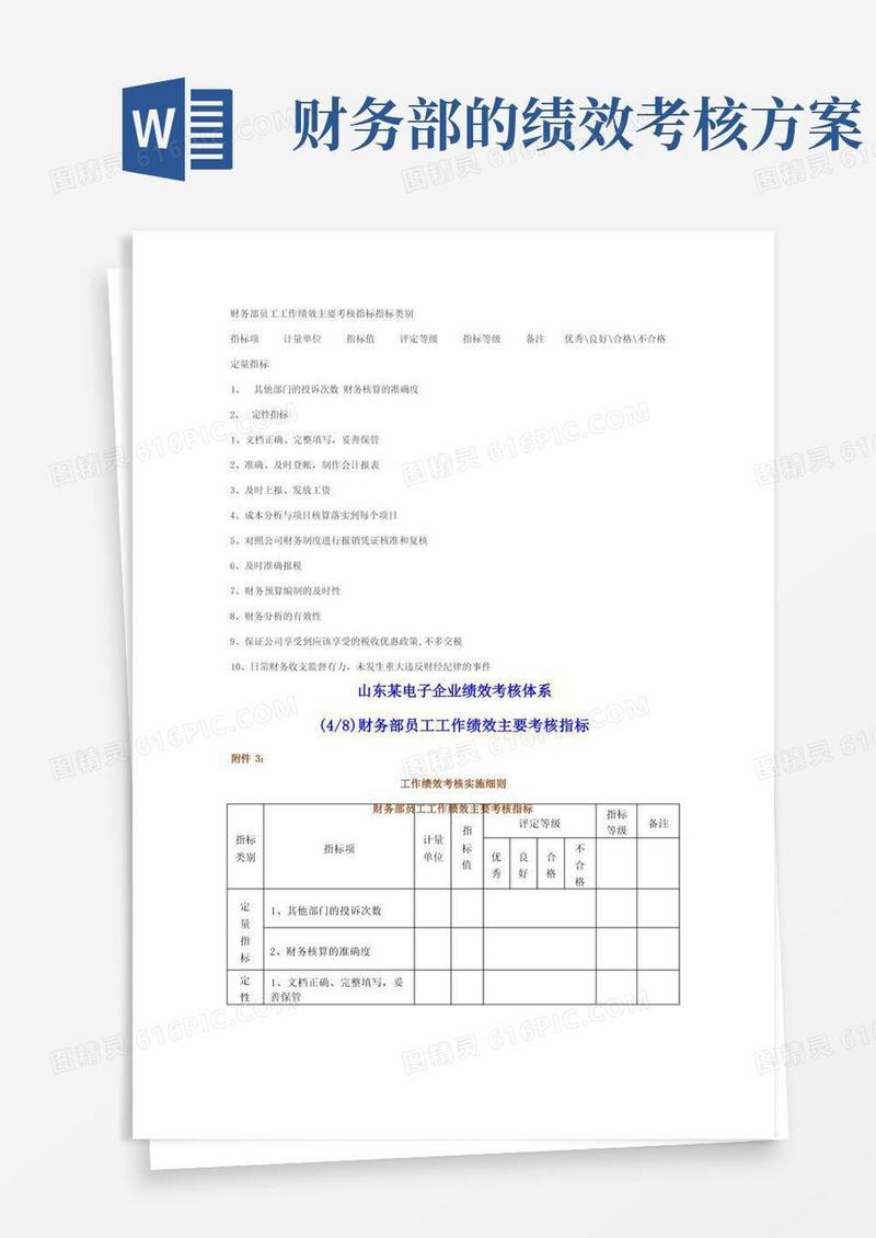 财务部人员主要绩效考核指标