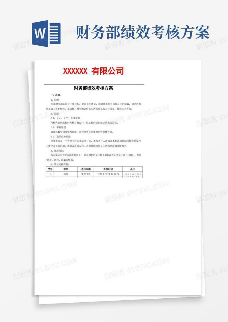 (完整版)财务部绩效考核方案