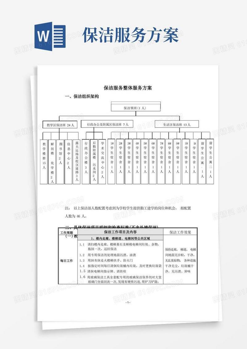 保洁服务整体服务方案