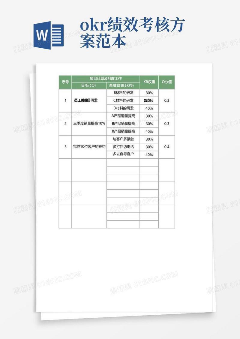 OKR工作计划和绩效考核表