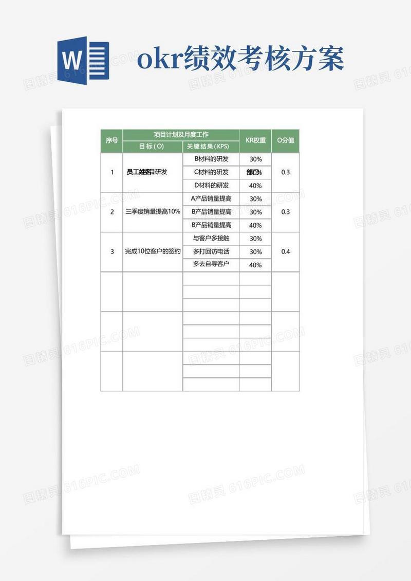 OKR工作计划和绩效考核表