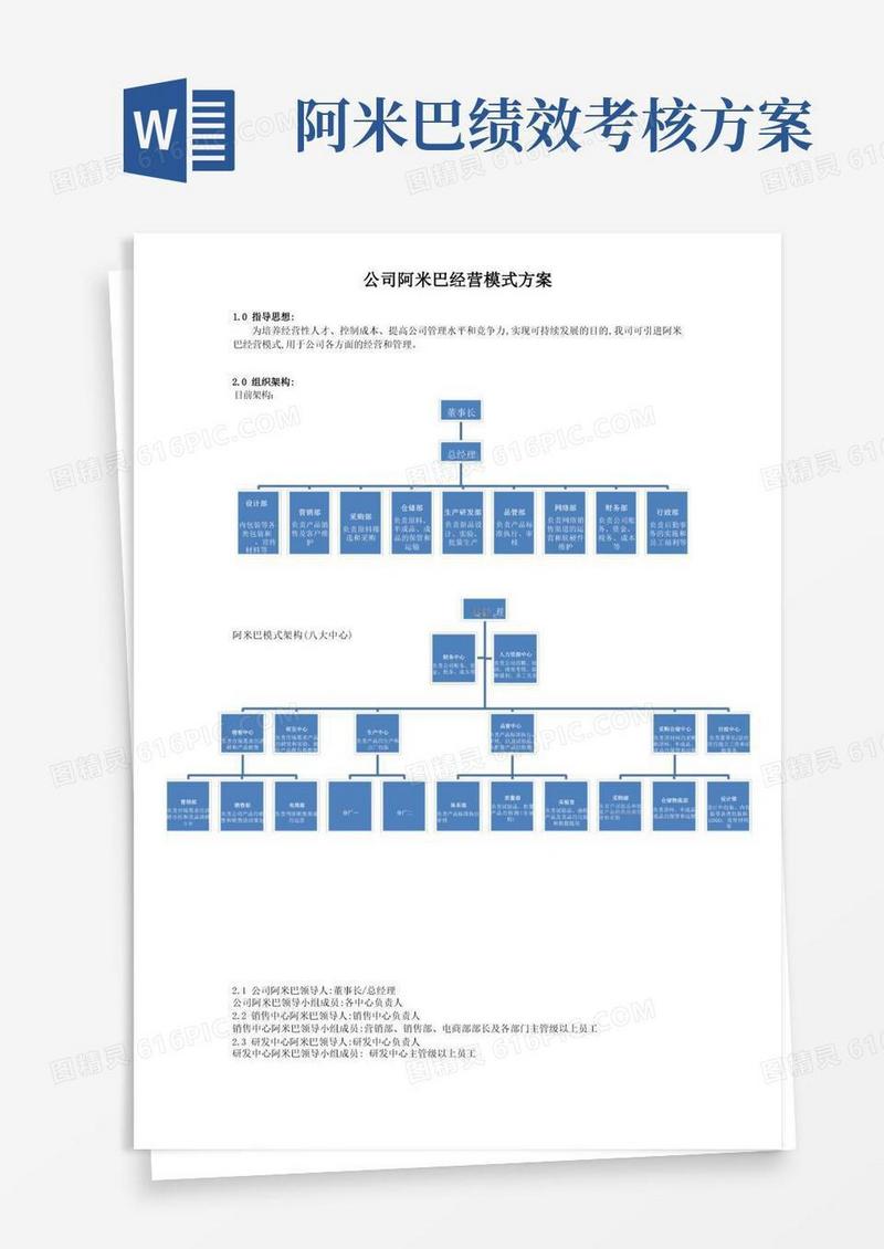 公司阿米巴经营模式方式