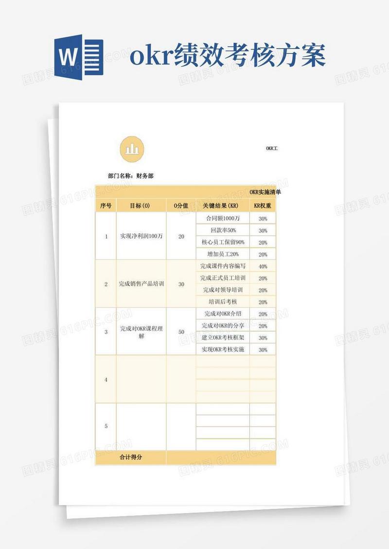 OKR工作计划表-绩效考核