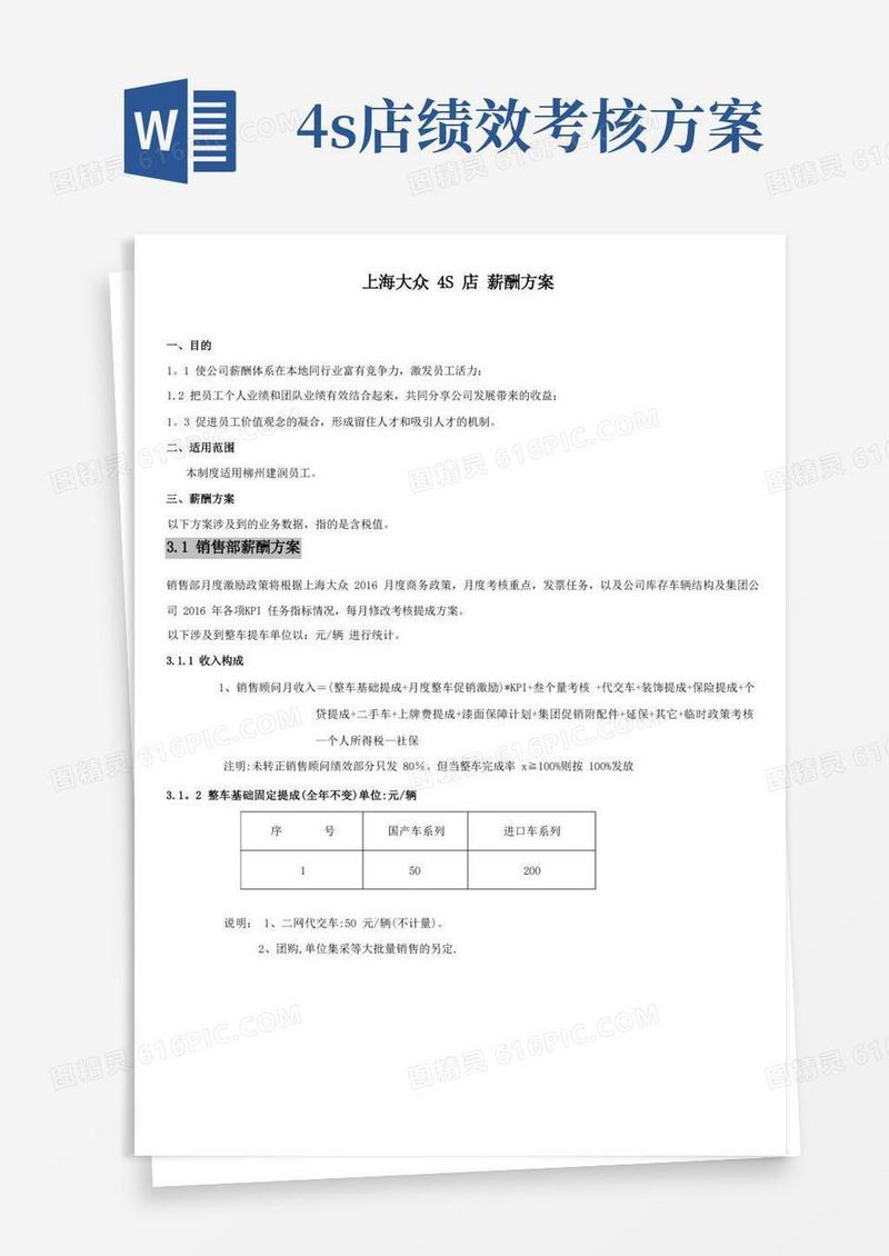 汽车4S店-薪酬方案(上海大众)