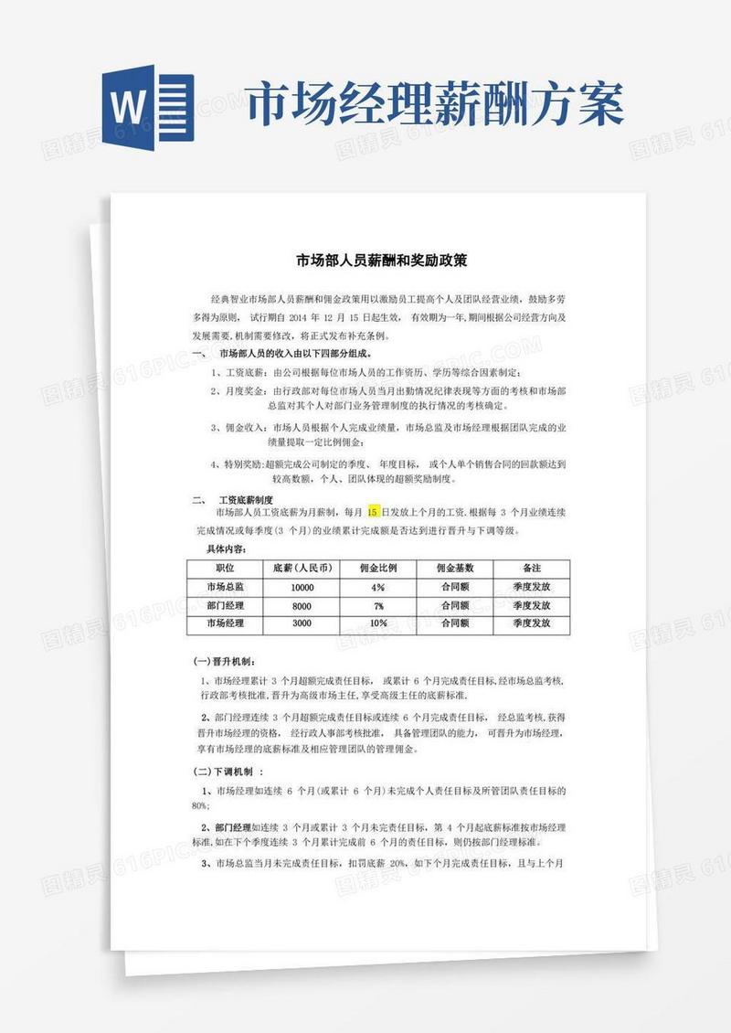 市场部人员薪酬和奖励政策(12.10)