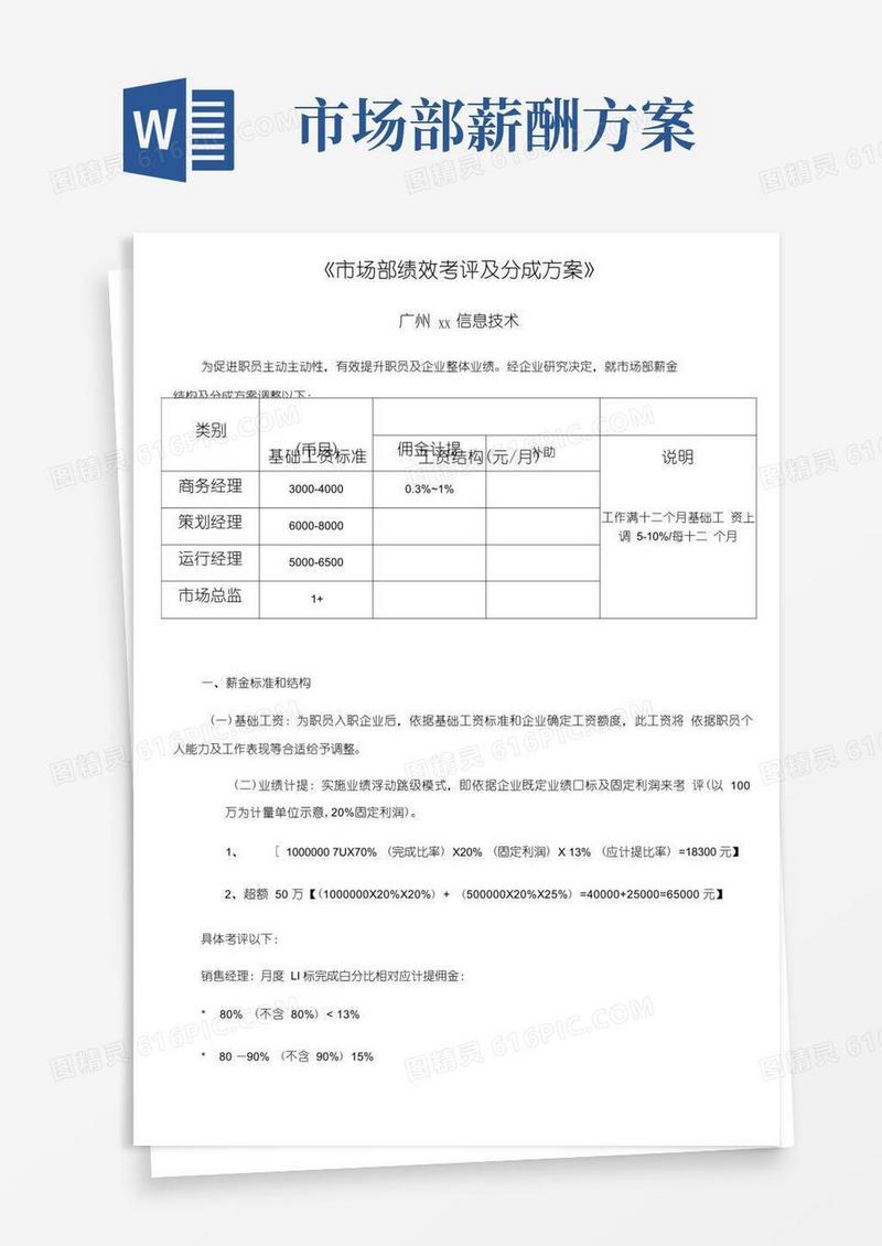 软件公司市场部绩效管理考核与提成专项方案