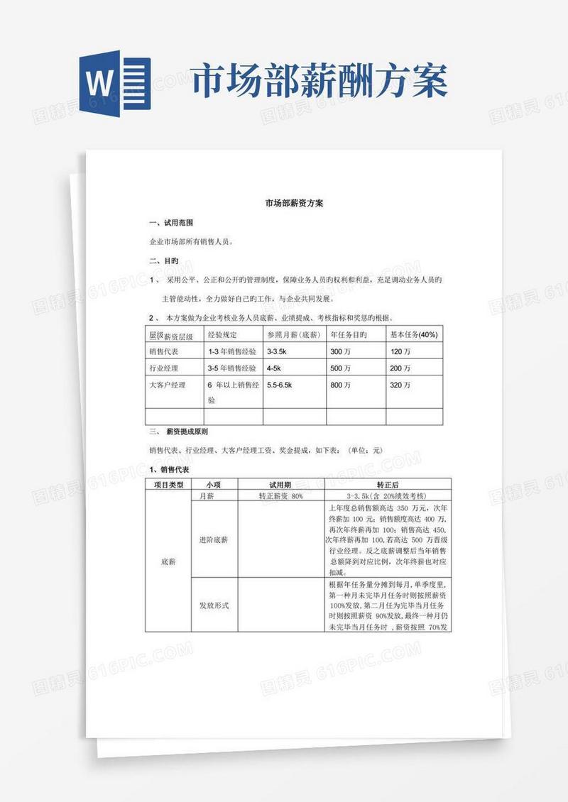 市场部薪资方案