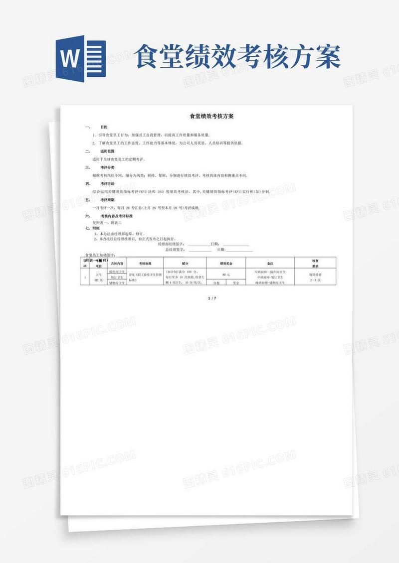 食堂从业人员绩效考核方案