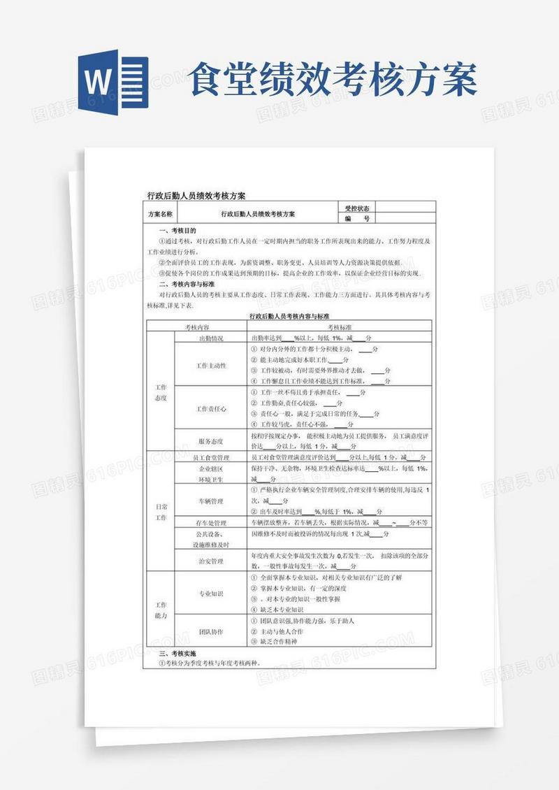 行政后勤人员绩效考核方案