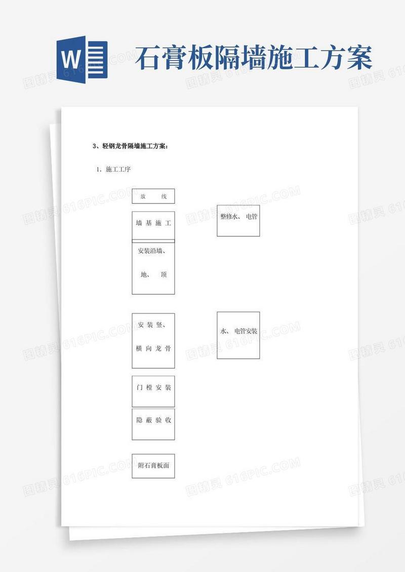 轻钢龙骨隔墙施工方案：