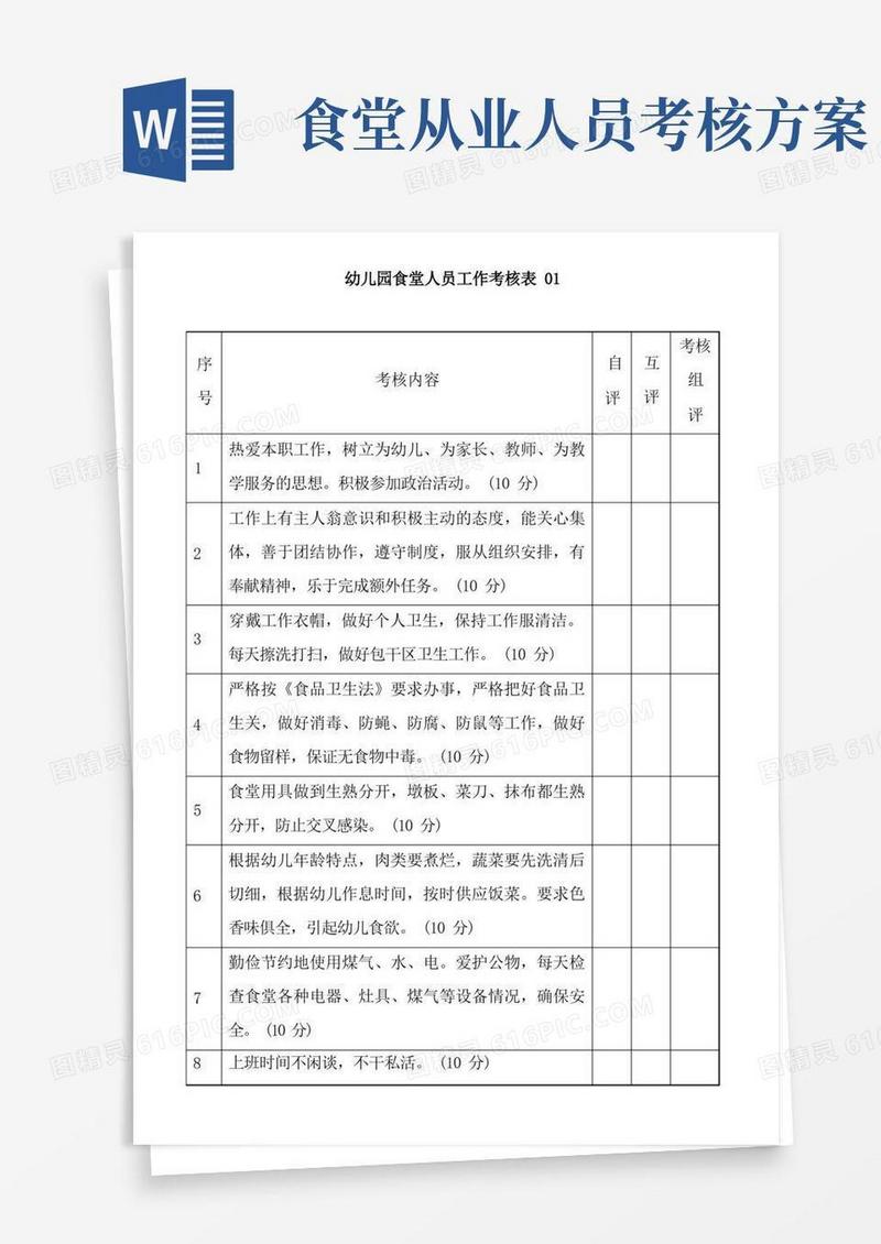 食堂人员工作考核表