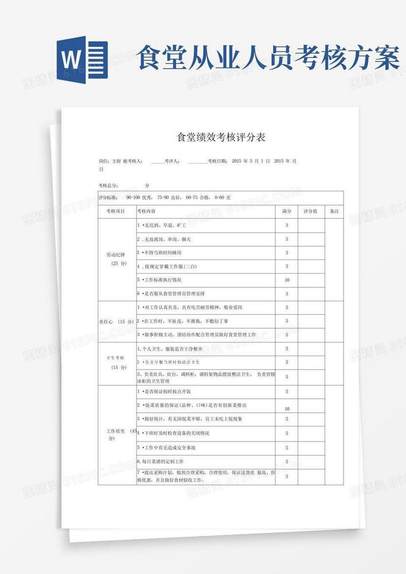 食堂员工绩效考核表
