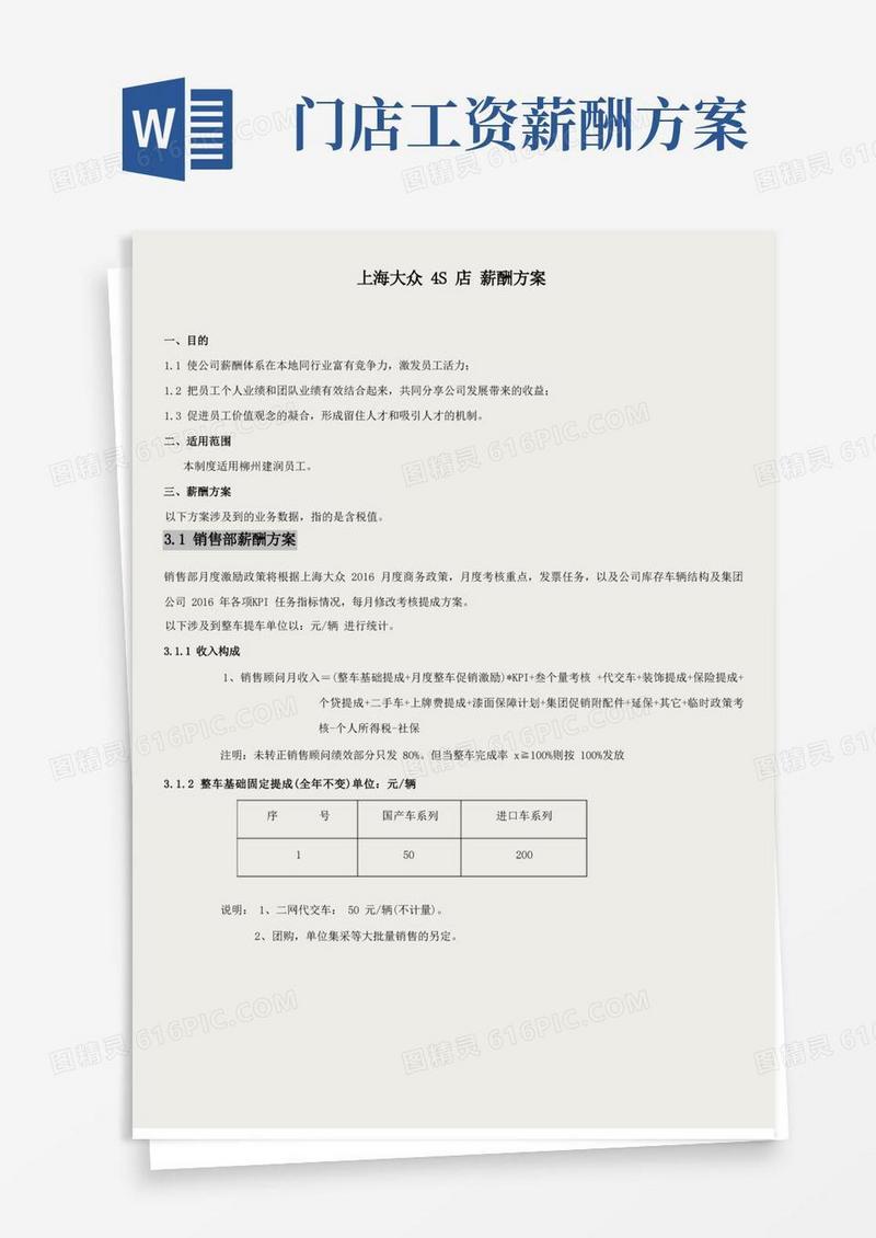 汽车4S店薪酬方案(上海大众)