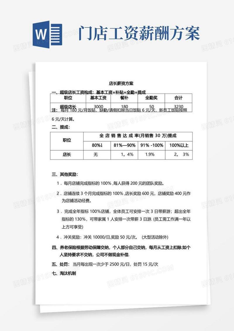 门店店长导购薪资方案
