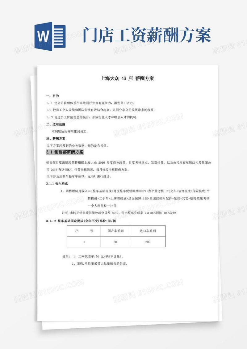 汽车4S店-薪酬方案(上海大众)