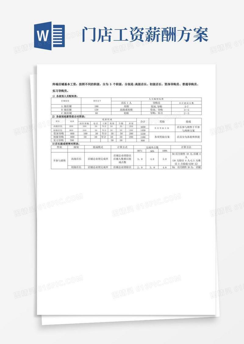 加盟商店铺薪资方案参考