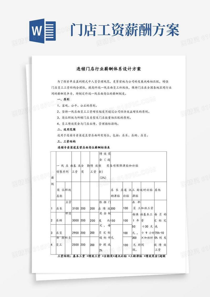 连锁门店行业薪酬体系设计方案