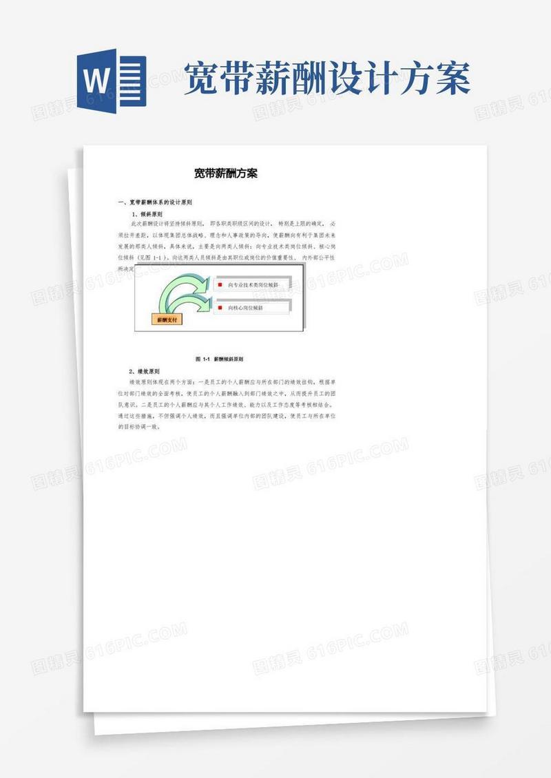 宽带薪酬方案