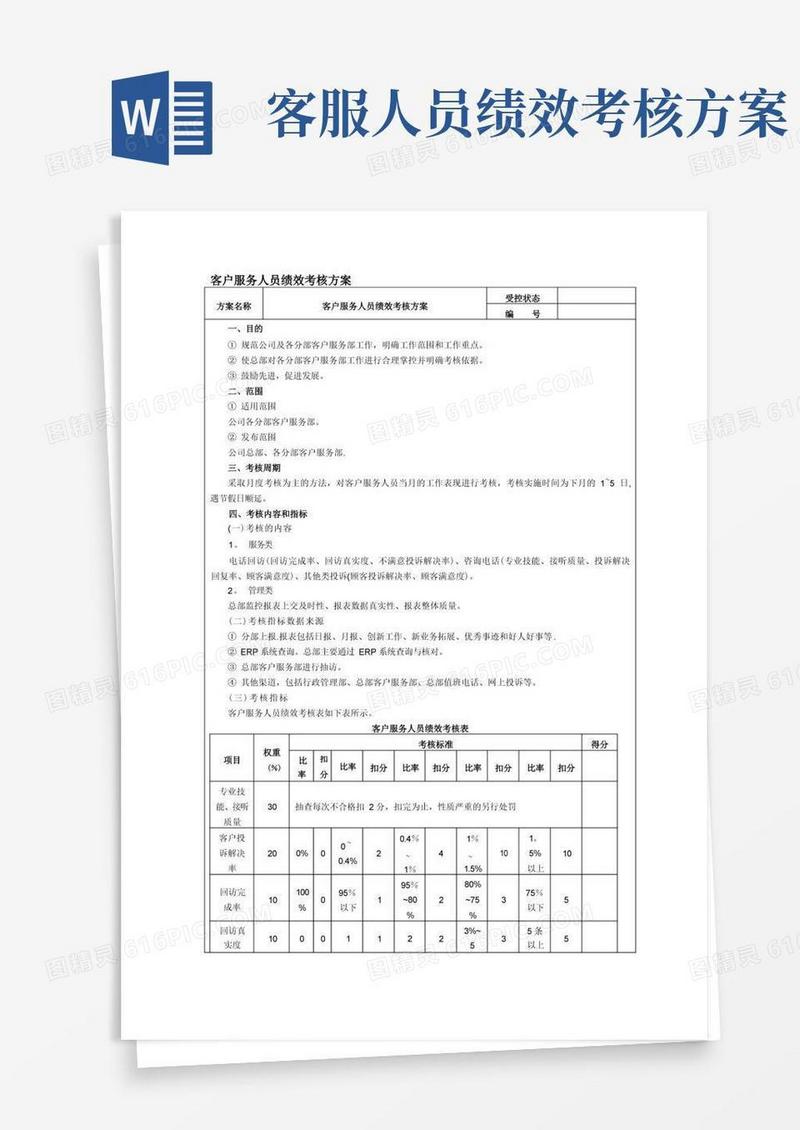 客户服务人员绩效考核方案