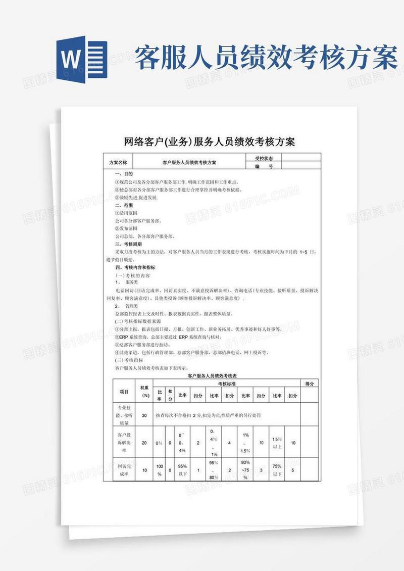 网络客服(业务)服务人员绩效考核方案