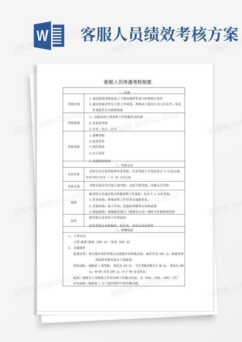 客服人员绩效考核方案