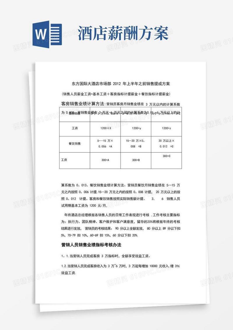 各酒店销售提成方案