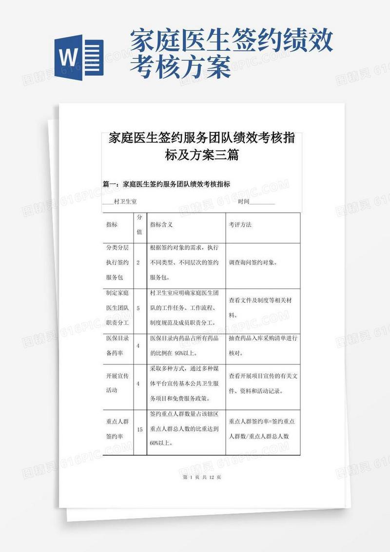 家庭医生签约服务团队绩效考核指标及方案三篇