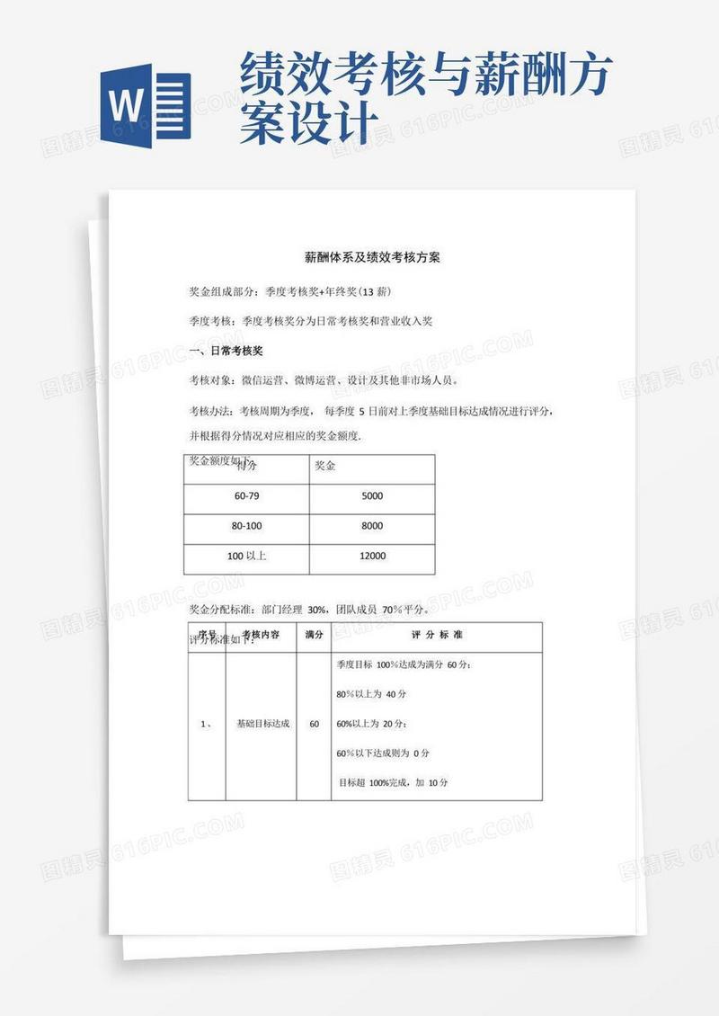 薪酬体系及绩效考核方案