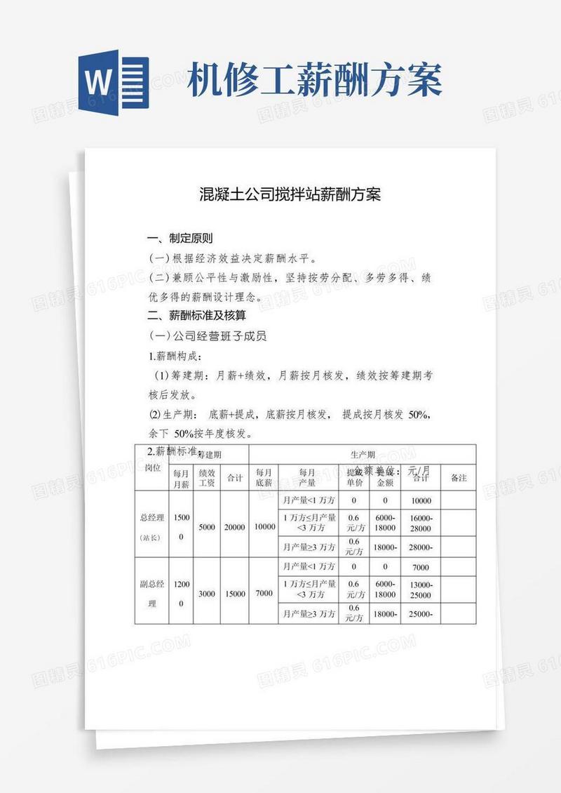 混凝土公司搅拌站薪酬方案