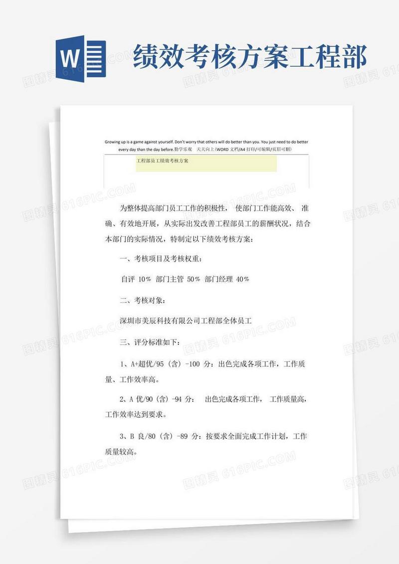 2021年工程部员工绩效考核方案