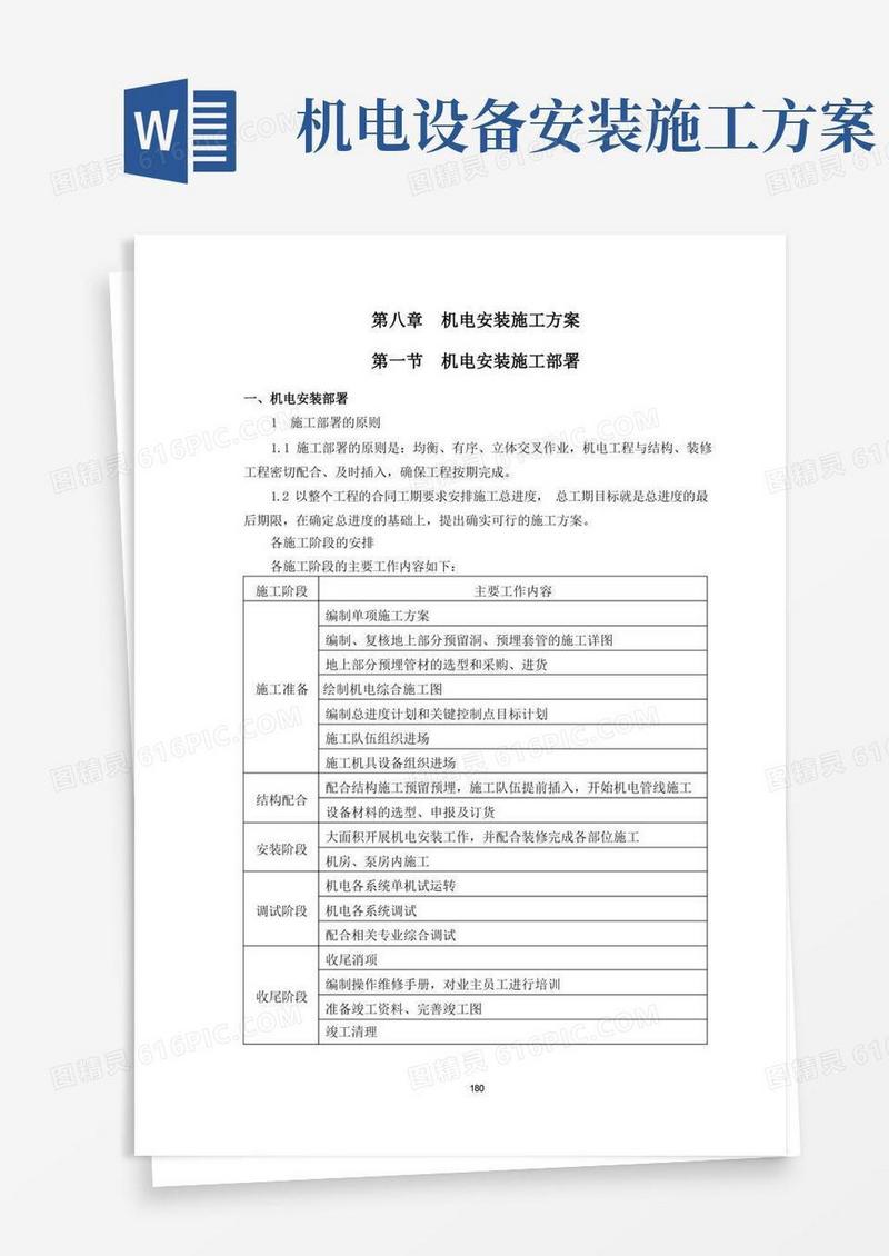 机电安装施工组织设计