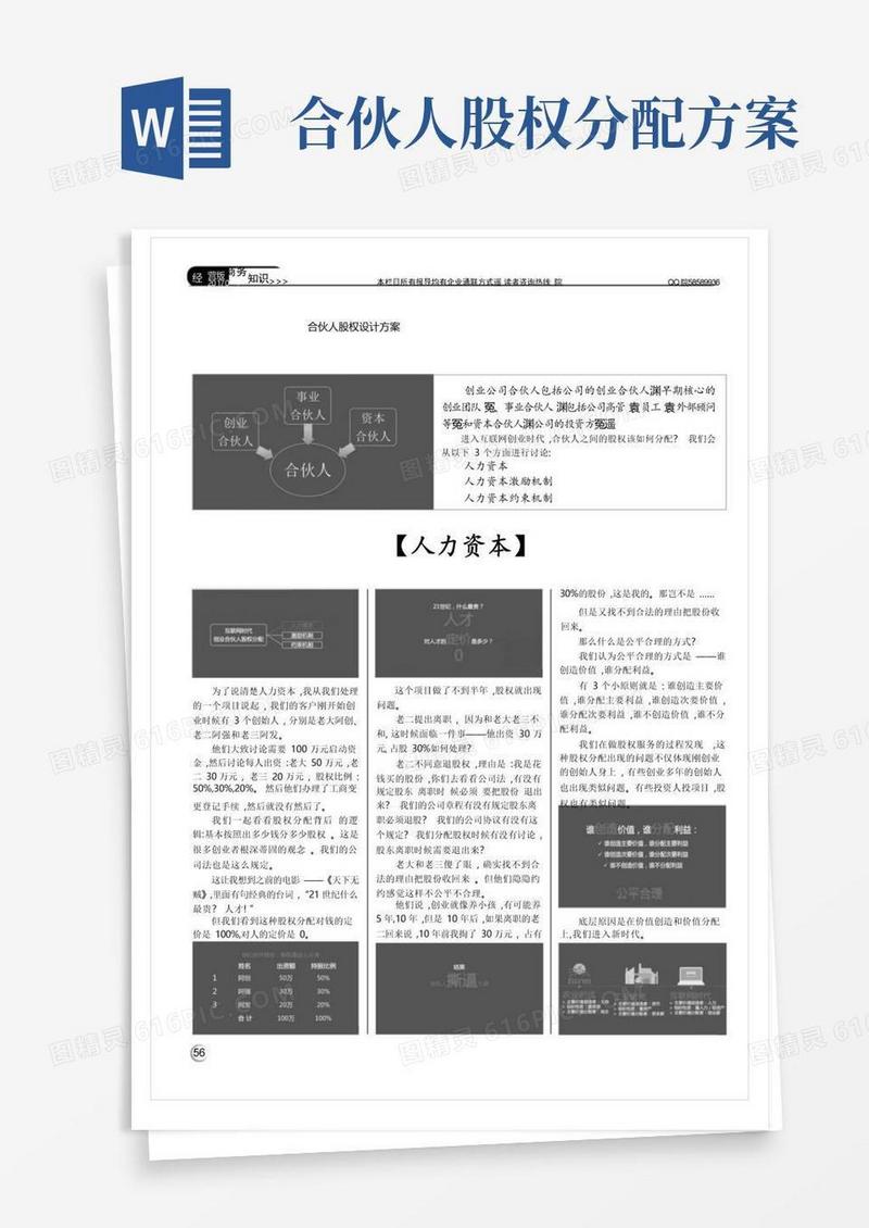 合伙人股权设计方案