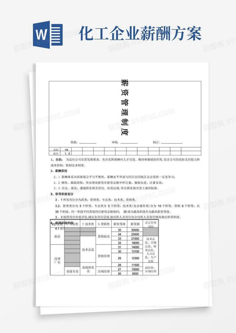 广州地区化工企业薪资制度