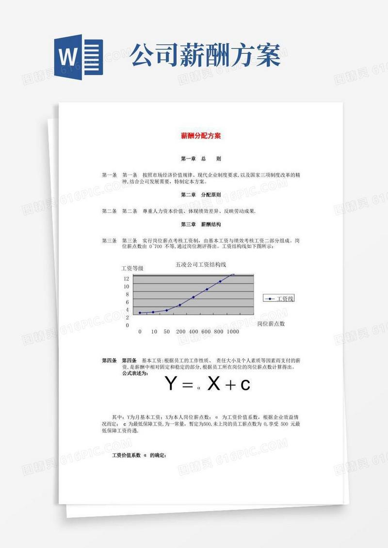 公司薪酬分配方案