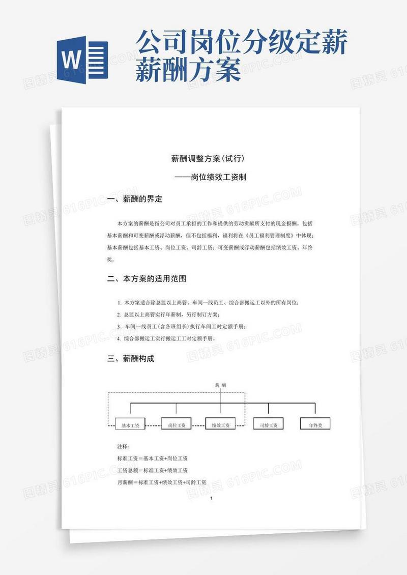 年度薪酬调整方案