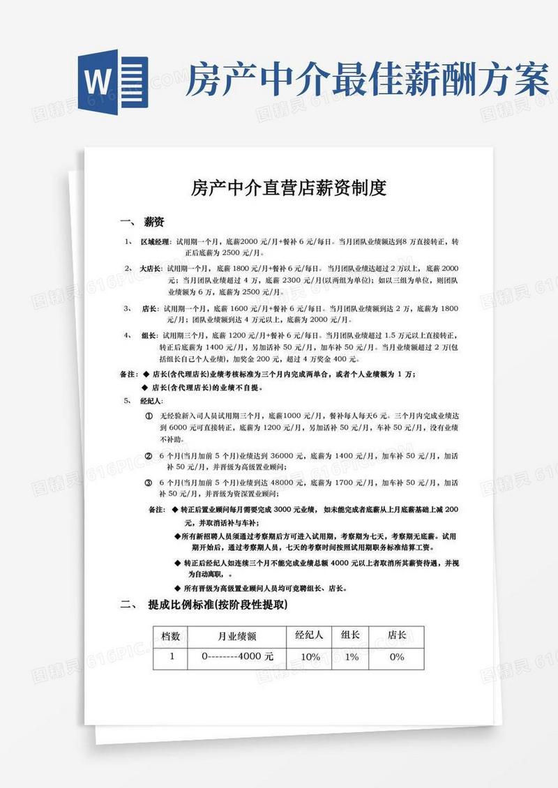 房产中介—房产中介直营店薪资制度