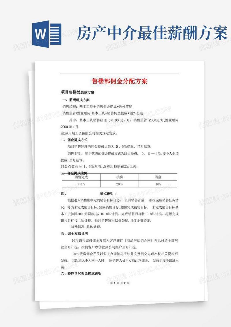 房地产销售薪酬方案
