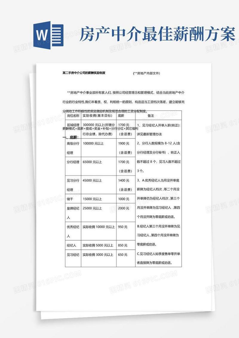 分享二手房中介公司的薪酬奖励制度