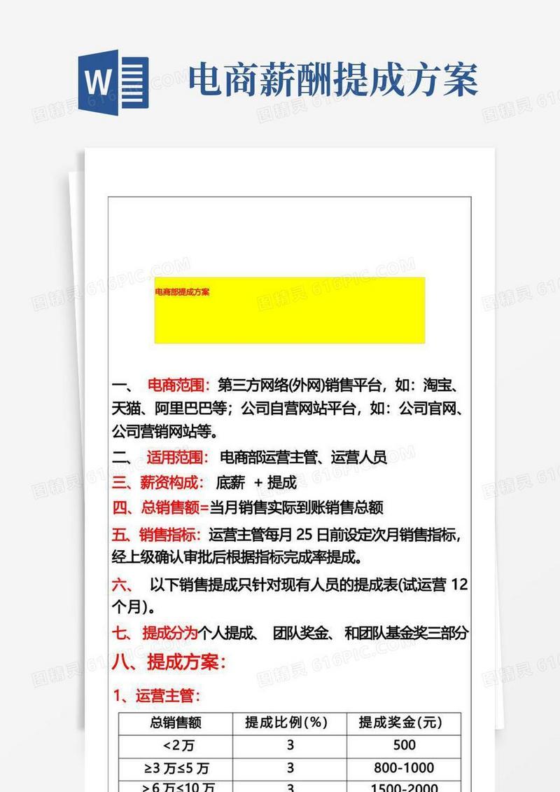 电商部提成方案