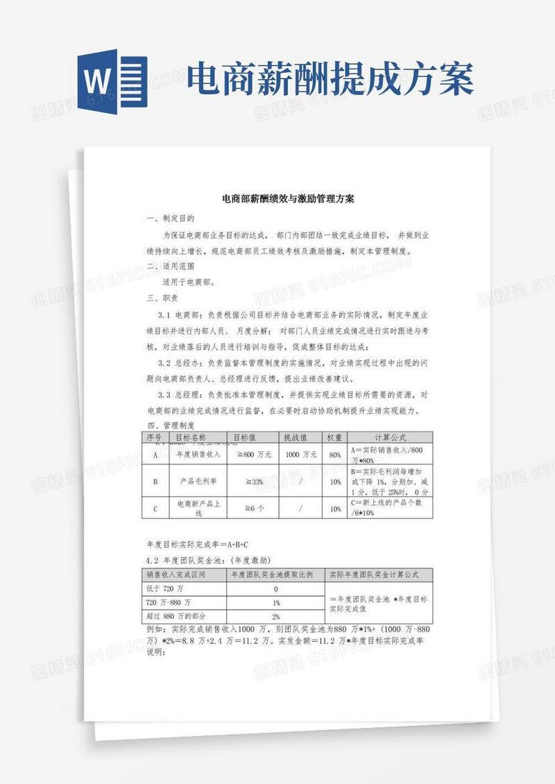 电商部薪酬绩效与激励管理方案(草件)