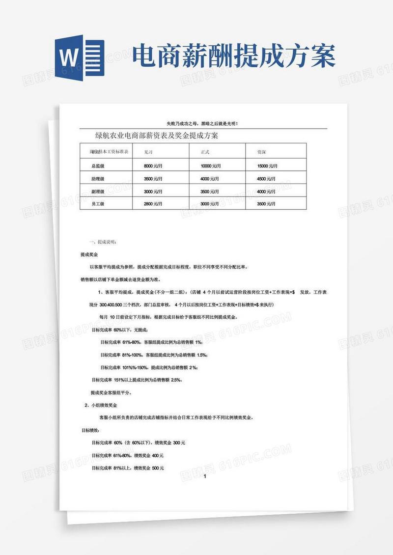 电商部薪资制度及奖金提成方案