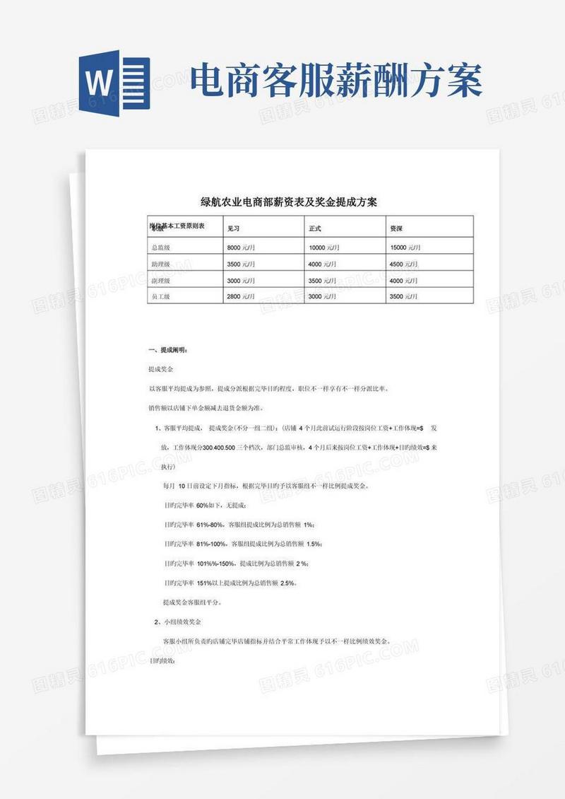 电商部薪资制度及奖金提成方案