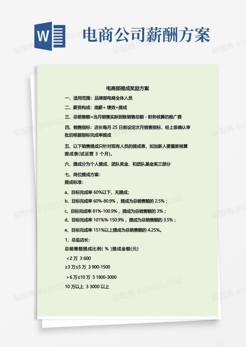电商薪酬提成方案