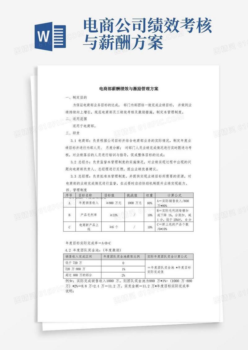 电商部薪酬绩效与激励管理方案(草件)