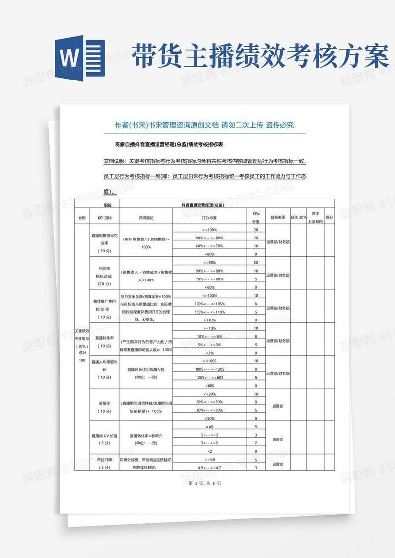 商家自播抖音直播运营经理(总监)绩效考核指标表(抖音直播运营经理KPI绩效考核指标表)