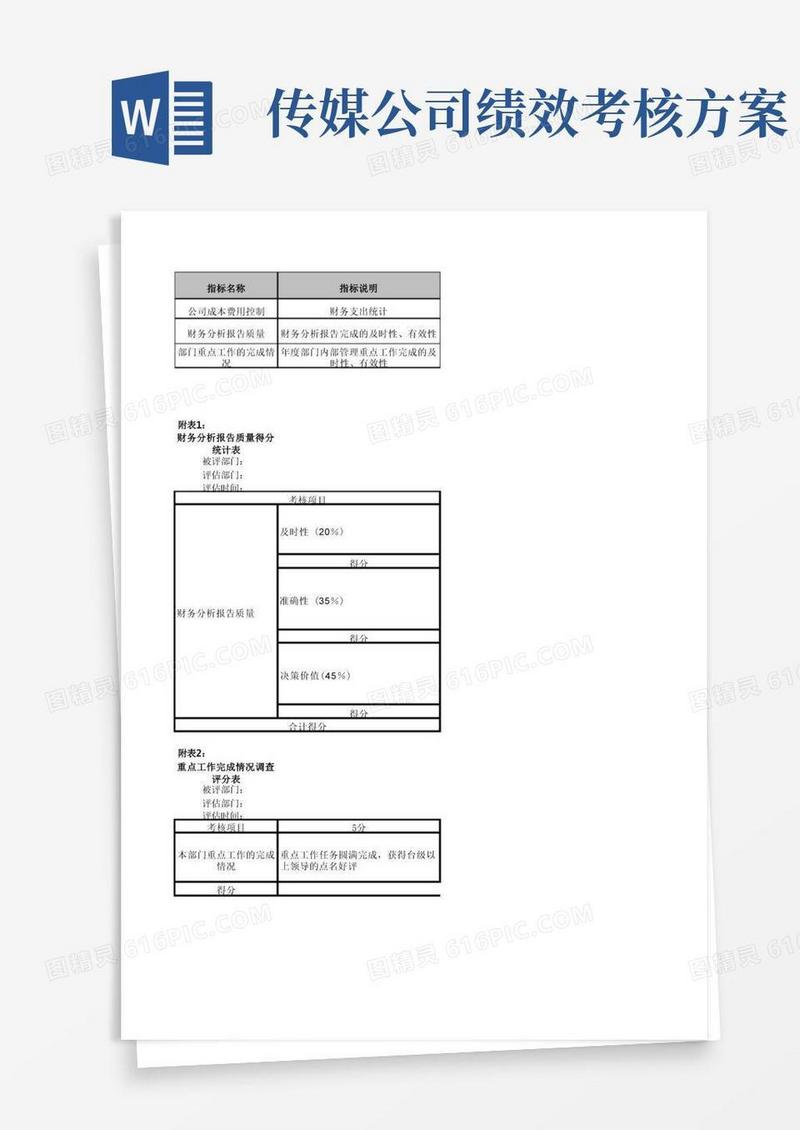 传媒行业绩效考核指标库KPI佛山电视台部门考核指标